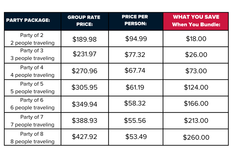 Party package pricing for NYC from PA special offer